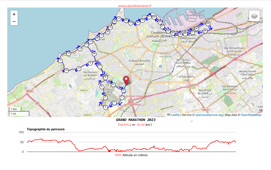 42 KM
