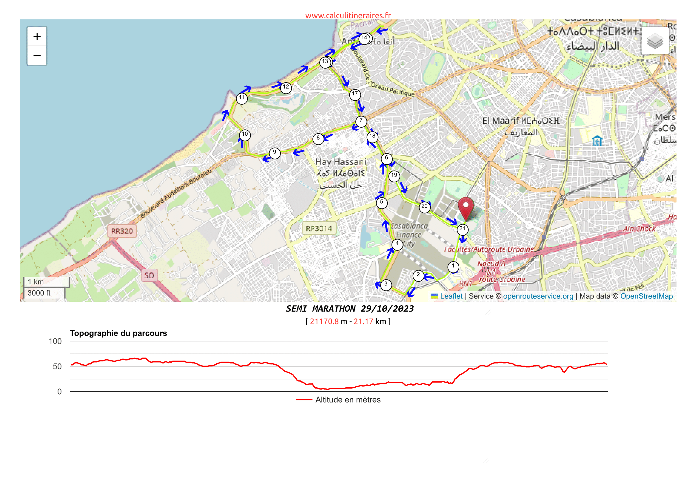 SEMI-MARATHON